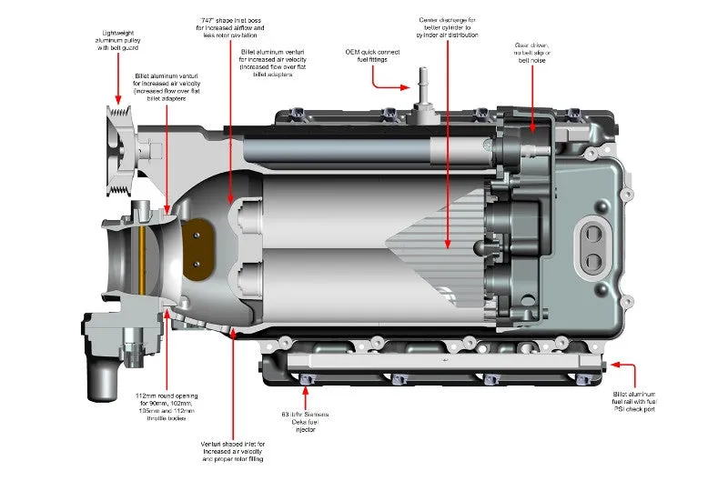 2010-2015 Camaro Supercharger System