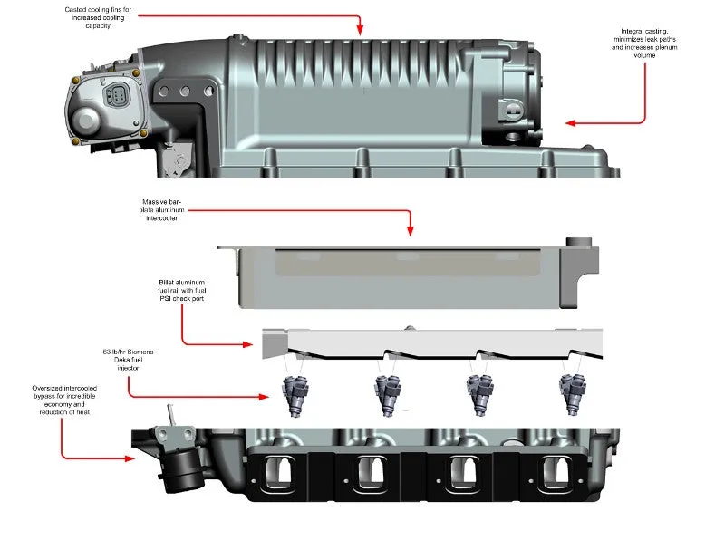 2010-2015 Camaro Supercharger System