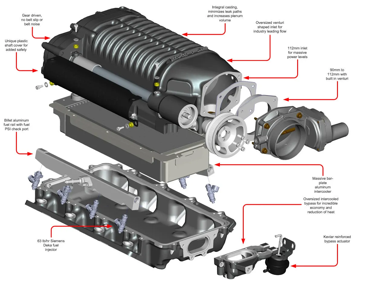 2014-2015 Camaro Z28 LS7 Supercharger System