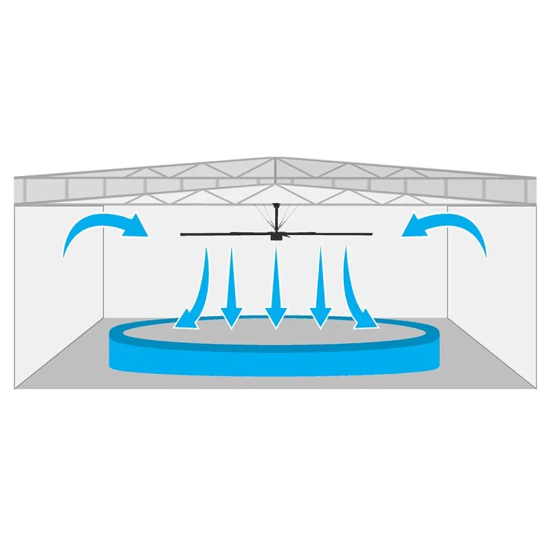 Cool Boss™ CB-16HVLS HVLS Industrial Ceiling Fan - 16 ft.