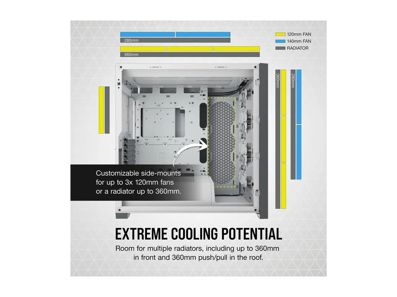 CORSAIR iCUE 5000X RGB White 白色 Tempered Glass ATX Case CC-9011213-WW