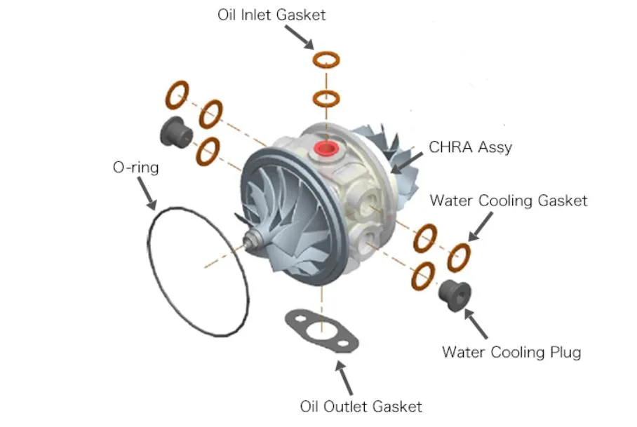 Optimized Title: Premium HKS CHRA Turbo Overhaul Kit for CT9A - Model HKS11014-AK040