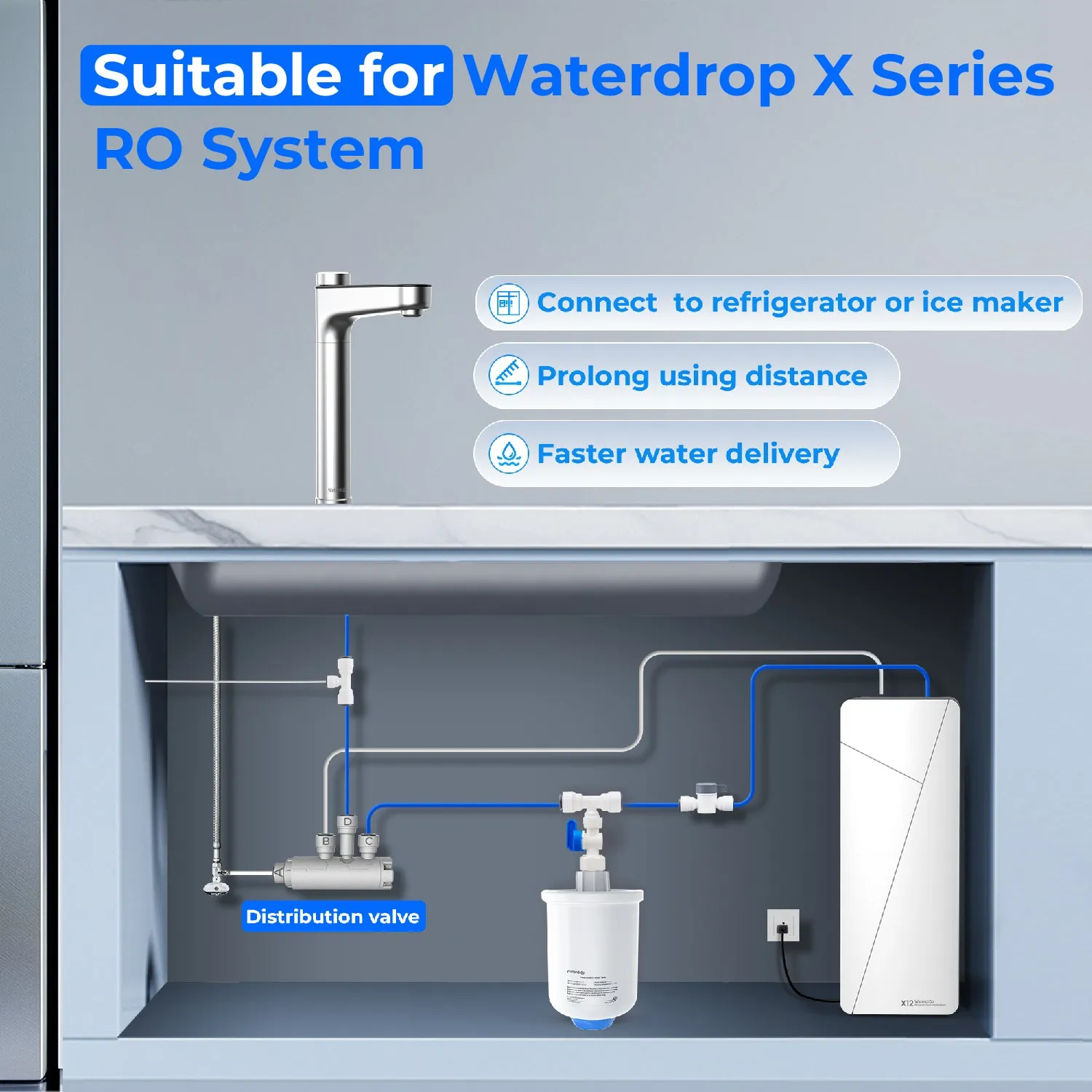 Waterdrop X12 Reverse Osmosis System with Water Tank Combo