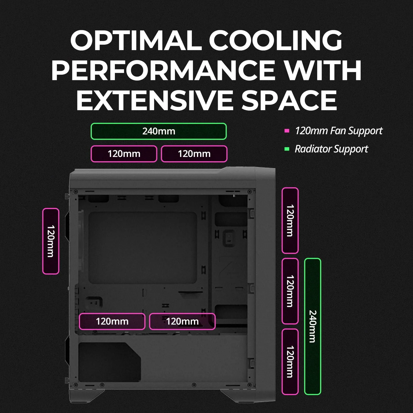 Zalman M3 Plus RGB mATX Mini-Tower Gaming PC Case w/ 4 x RGB Fans Pre-installed