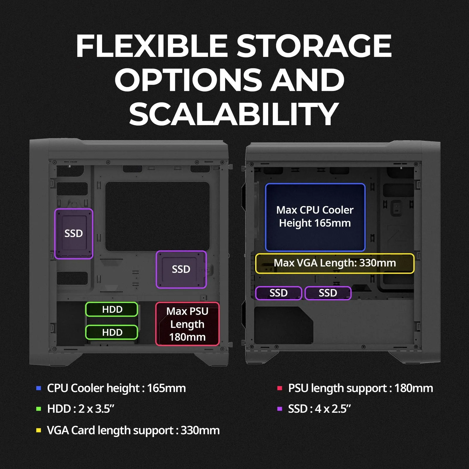 Zalman M3 Plus RGB mATX Mini-Tower Gaming PC Case w/ 4 x RGB Fans Pre-installed